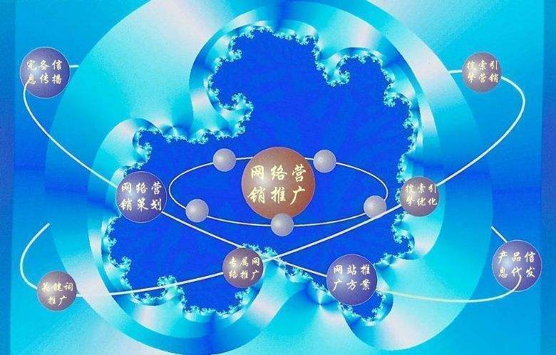 鹤城新媒体运营企业需要掌握的网络推广技巧有哪些